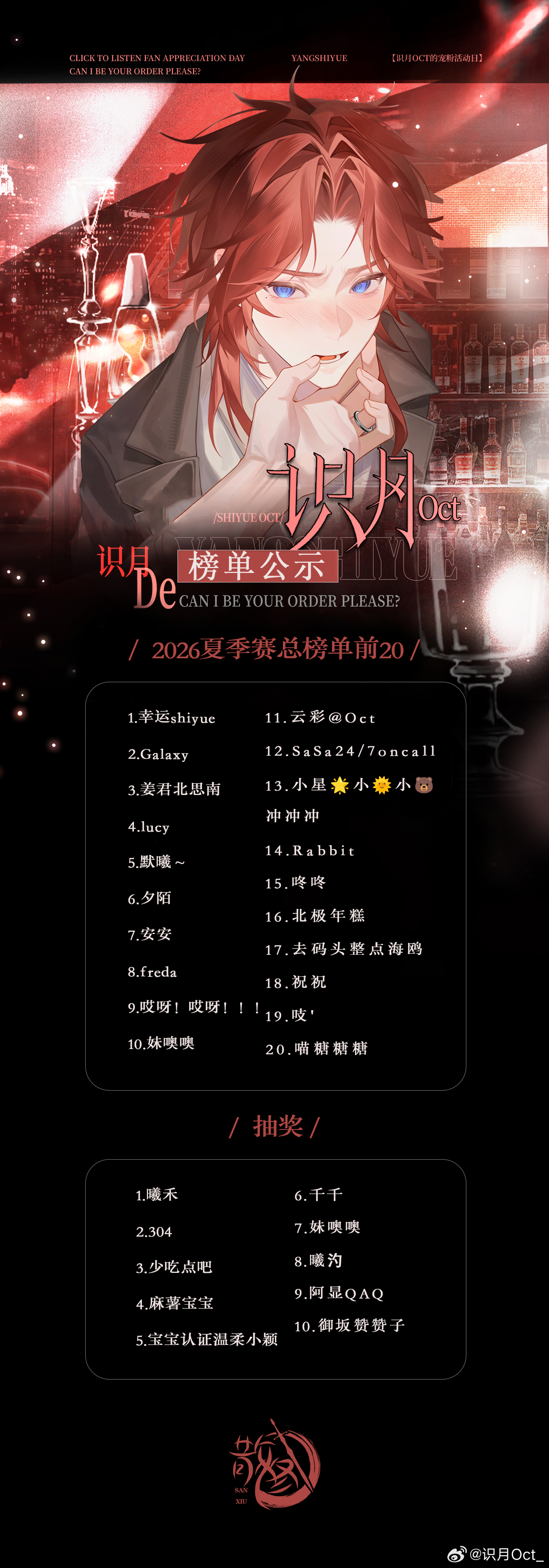 姐妹们，我们夏季赛期间的宠粉名单出来咯！识月Oct