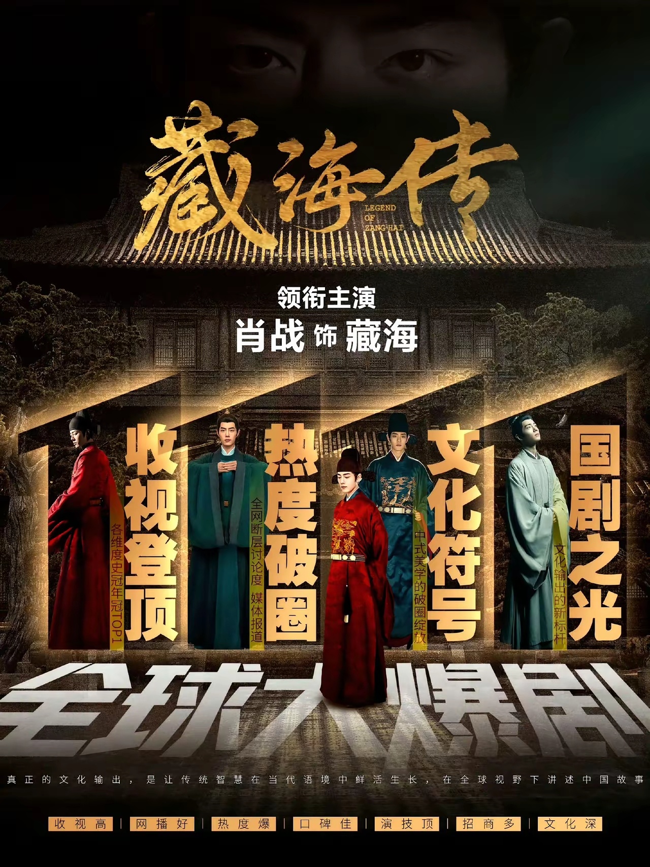 《藏海传》在酷云全端播放量已经突破24亿+ 让优酷亏损7年扭亏盈利！ ​​​