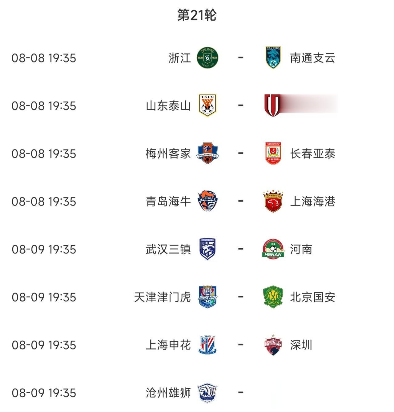 中超第21轮比分预测——人有多大胆，比分就有多大可能性：

浙江队1：2南通支云