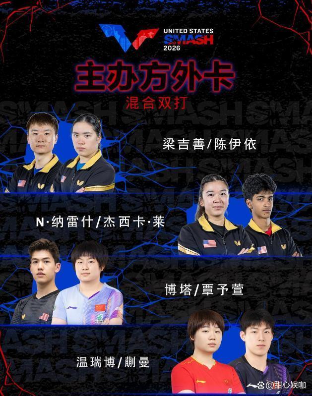 国乒美国大满贯赛，乒乓交流，适应场馆，重振雄风！


2021年正是“乒乓外交“