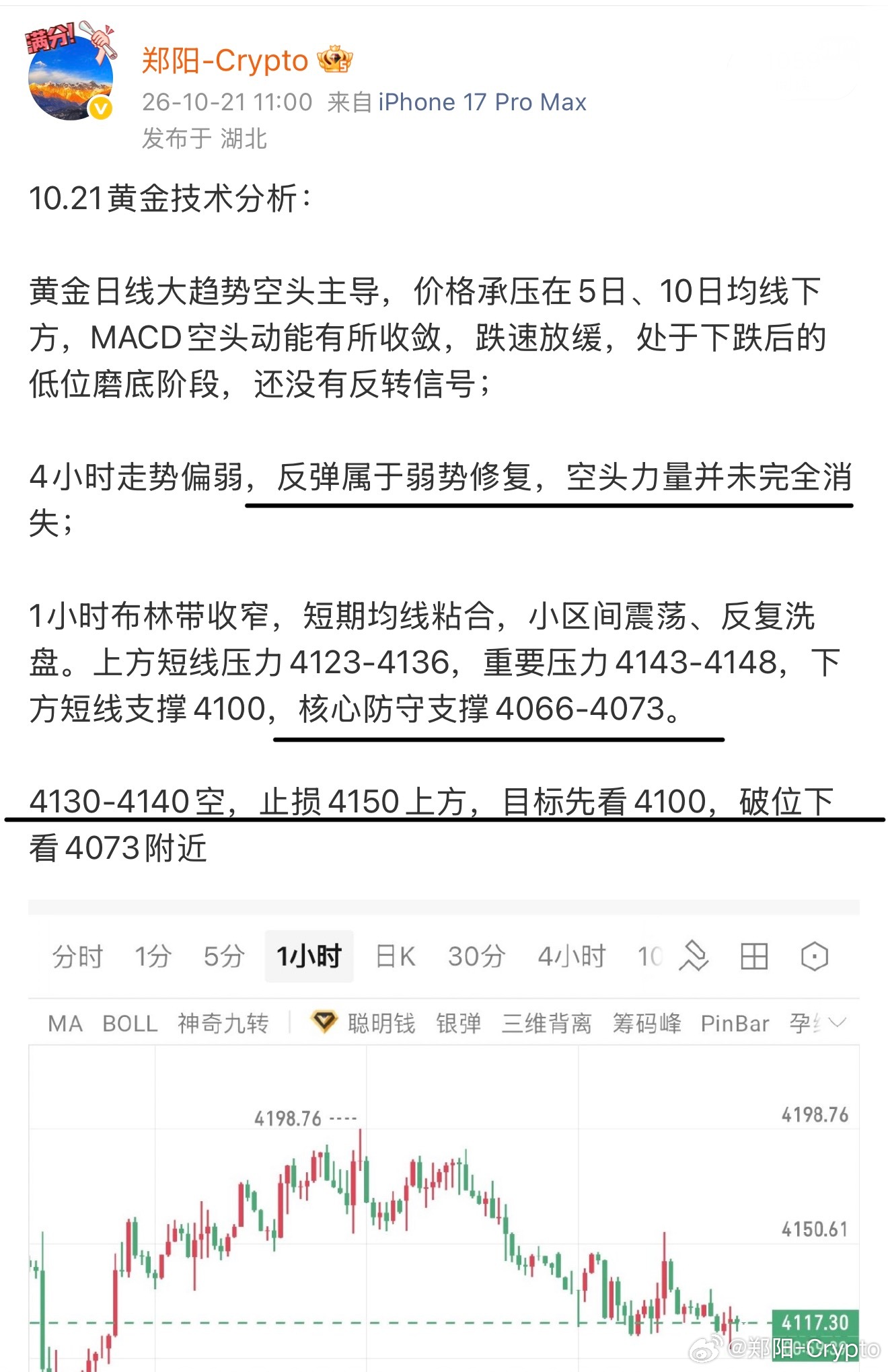 策略全是空，你只要关注我，想必都能看到，不管哪个位置进，都能吃到肉！吃到的点赞走