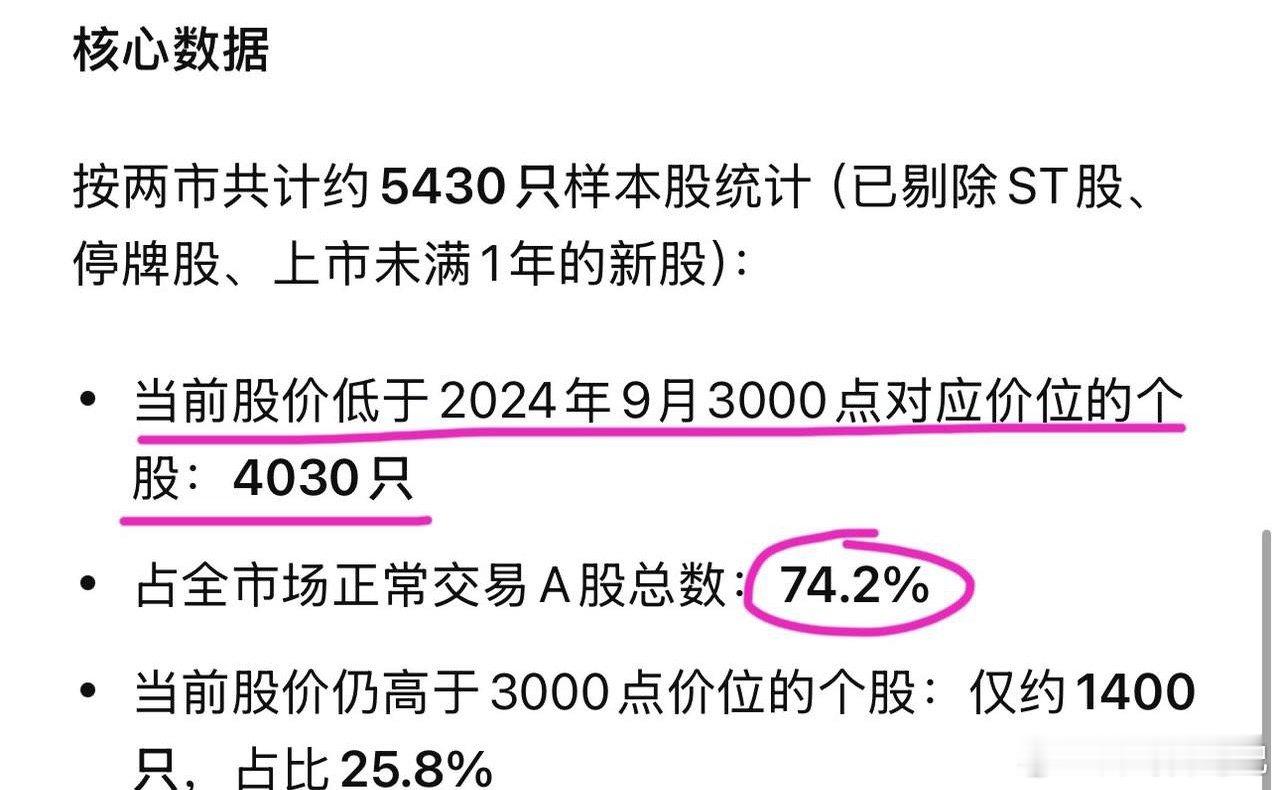 问DeepSeek ，根据近期市场的数据，截止2026年6月份，大概有3800到