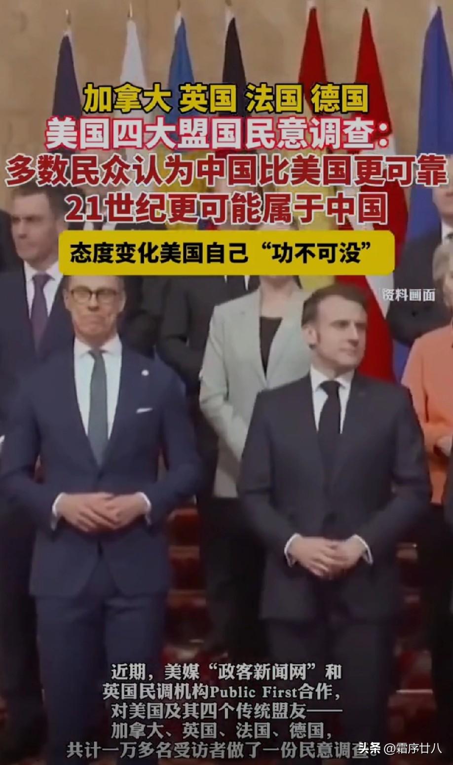 美国政客新闻网联合英国权威民调机构，2026年2月针对美、加、英、法、德五国超万