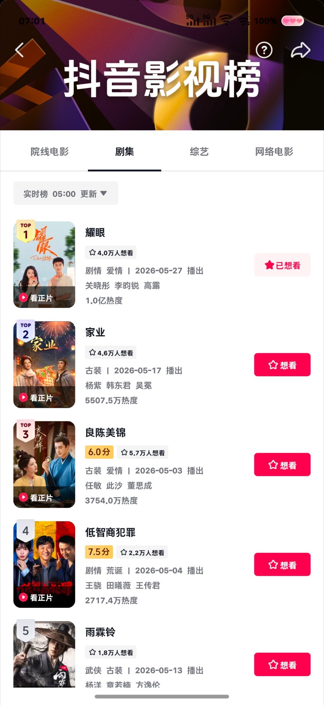 耀眼🫘剧集热度破亿啦 李昀锐耀眼 /李昀锐邢武 /李昀锐