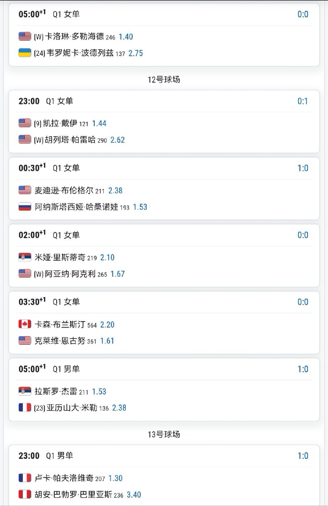 央视将直播郑钦文美网资格赛美网2026体育大赏 美网资格赛今晚开打，郑钦文美网资