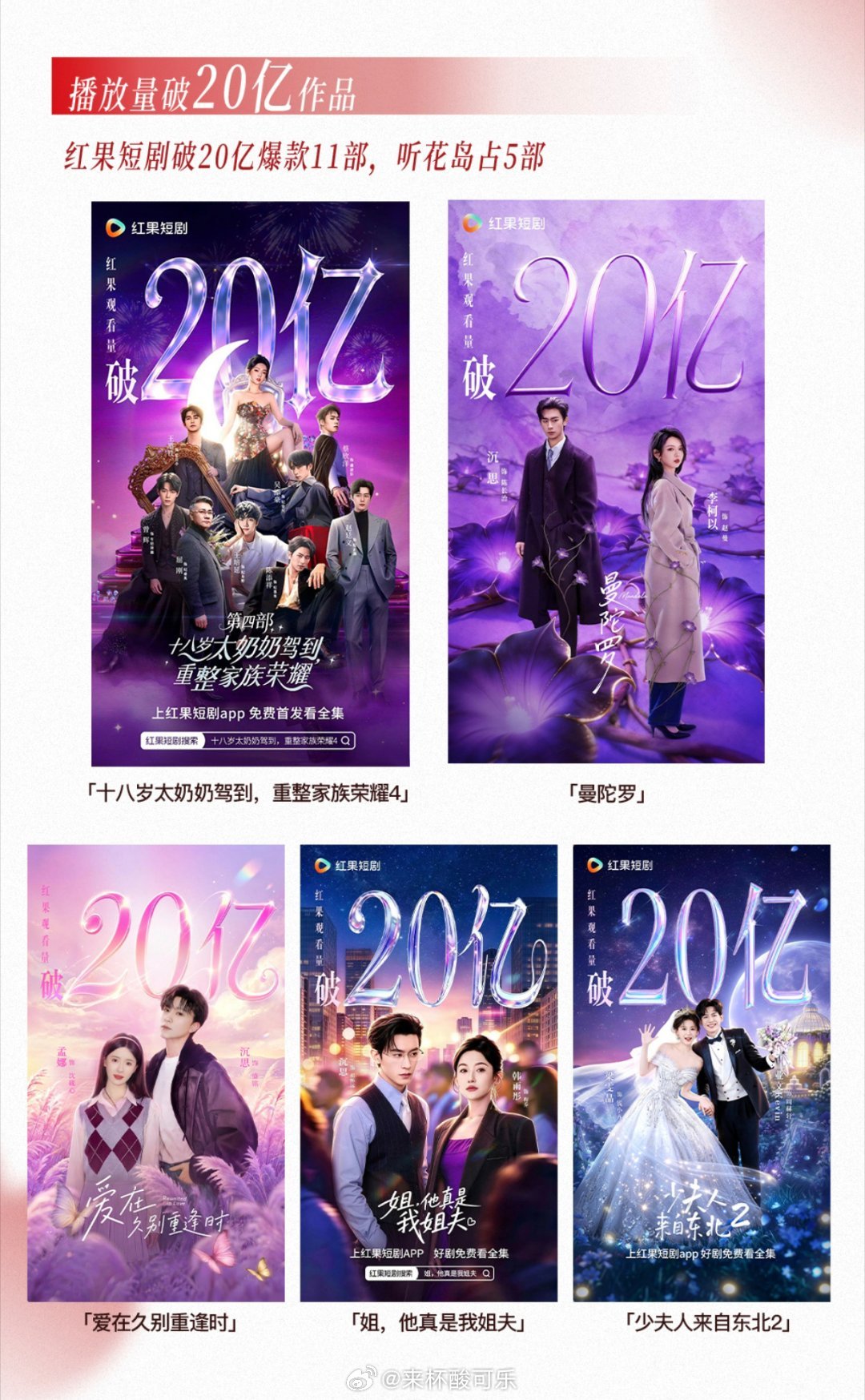 听花岛上半年成绩盘点⭐3️⃣0️⃣亿作品2部《少夫人来自东北》梁雯晶业文《错嫁有