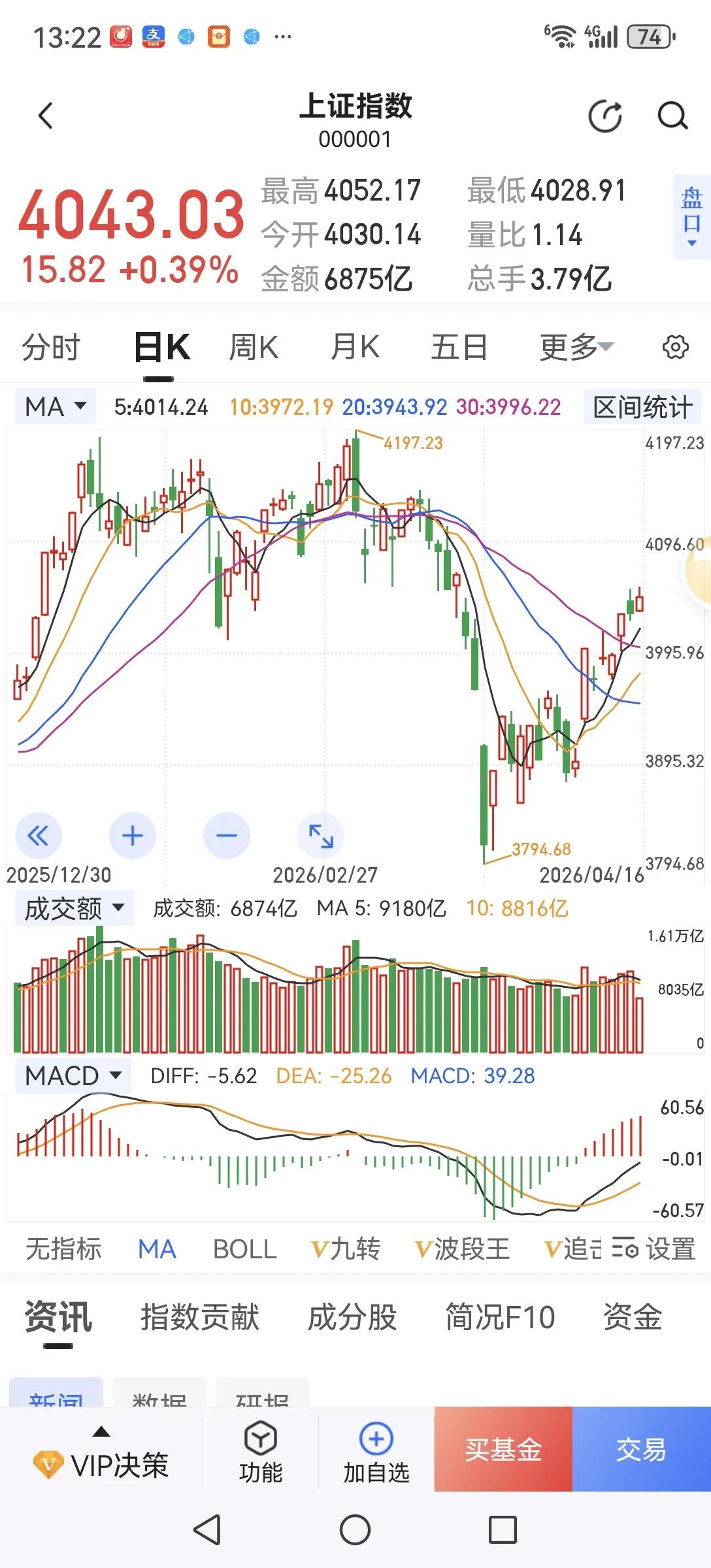 为什么会出现“一买就跌，一卖就涨”的现象。因为大数据对散户的行为进行了精确统计，