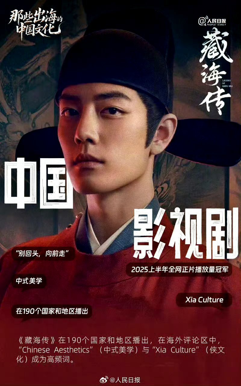 大爆剧《藏海传》的长尾强得可怕，完结一年了一直在拉新榜。真正的好剧永远有新的观众