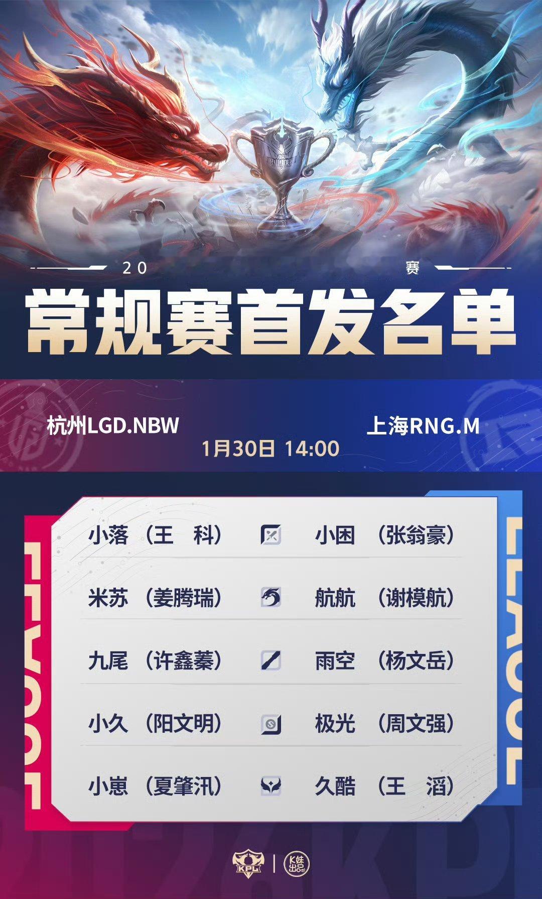 2026KPL春季赛今日首发名单 