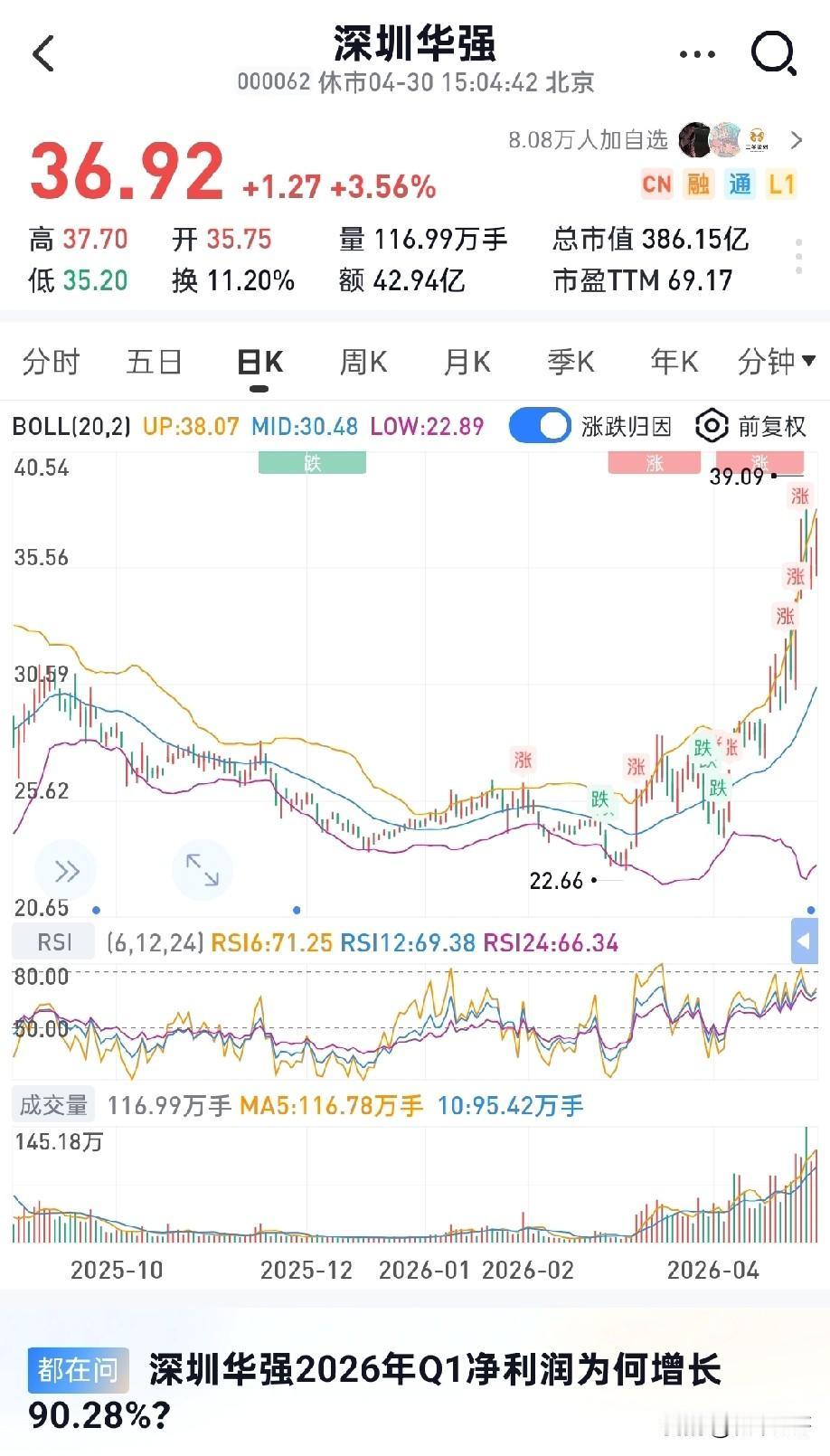 深藏不露！A股最赚钱十大元器件分销商，深圳独占半壁江山！
 
1. 中电港——2