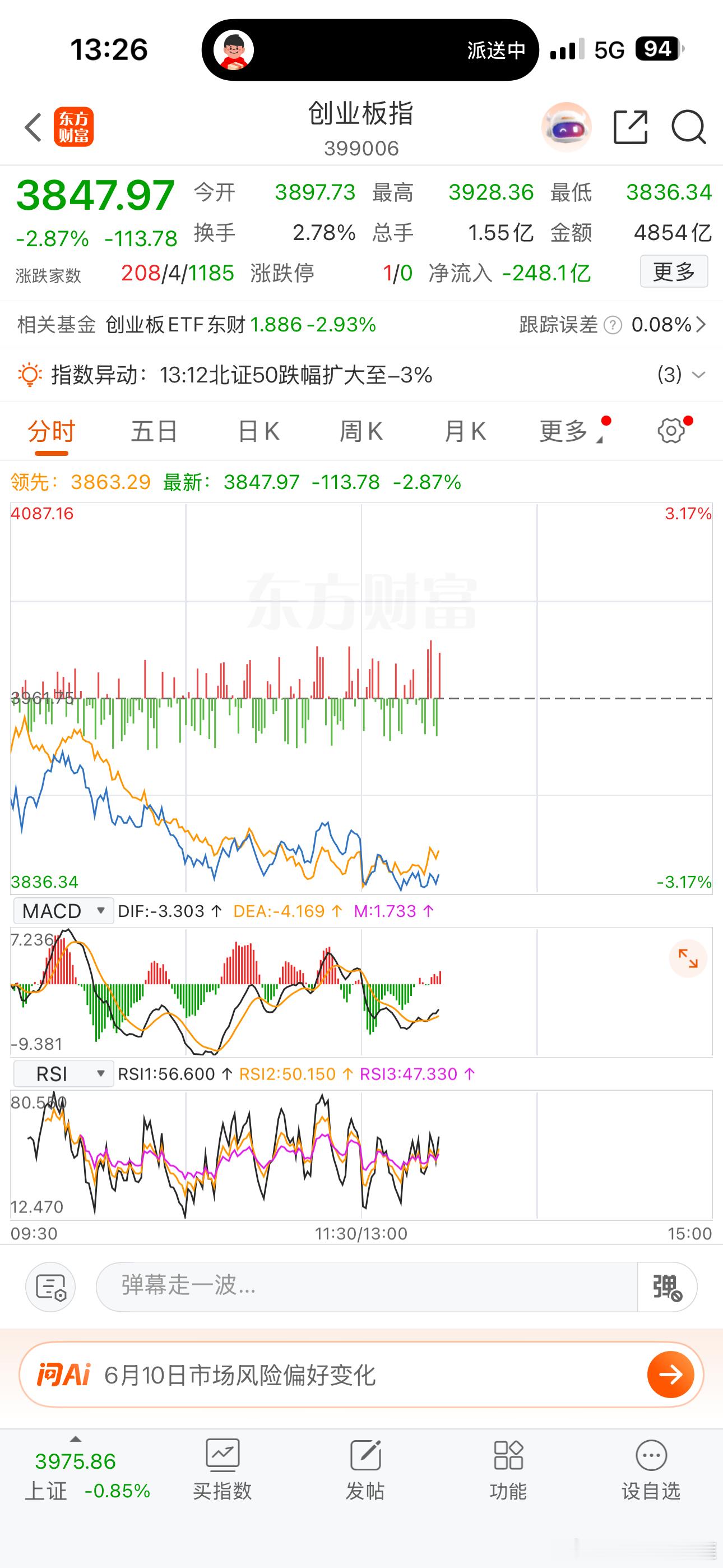 你们说，可以抄底了吗？？？