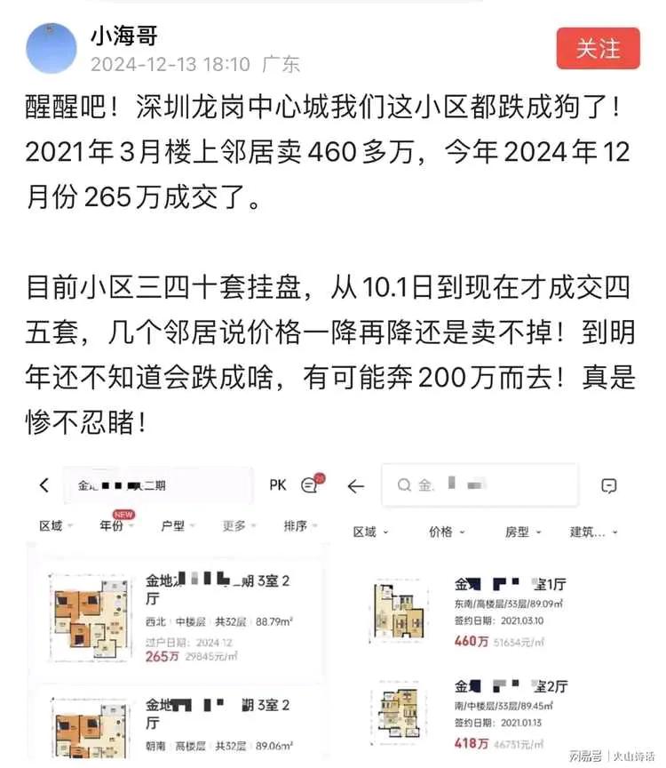 有报道说，广州新房网签面积较9月翻倍增长，深圳接近翻番，楼市形势一片大好。
还有