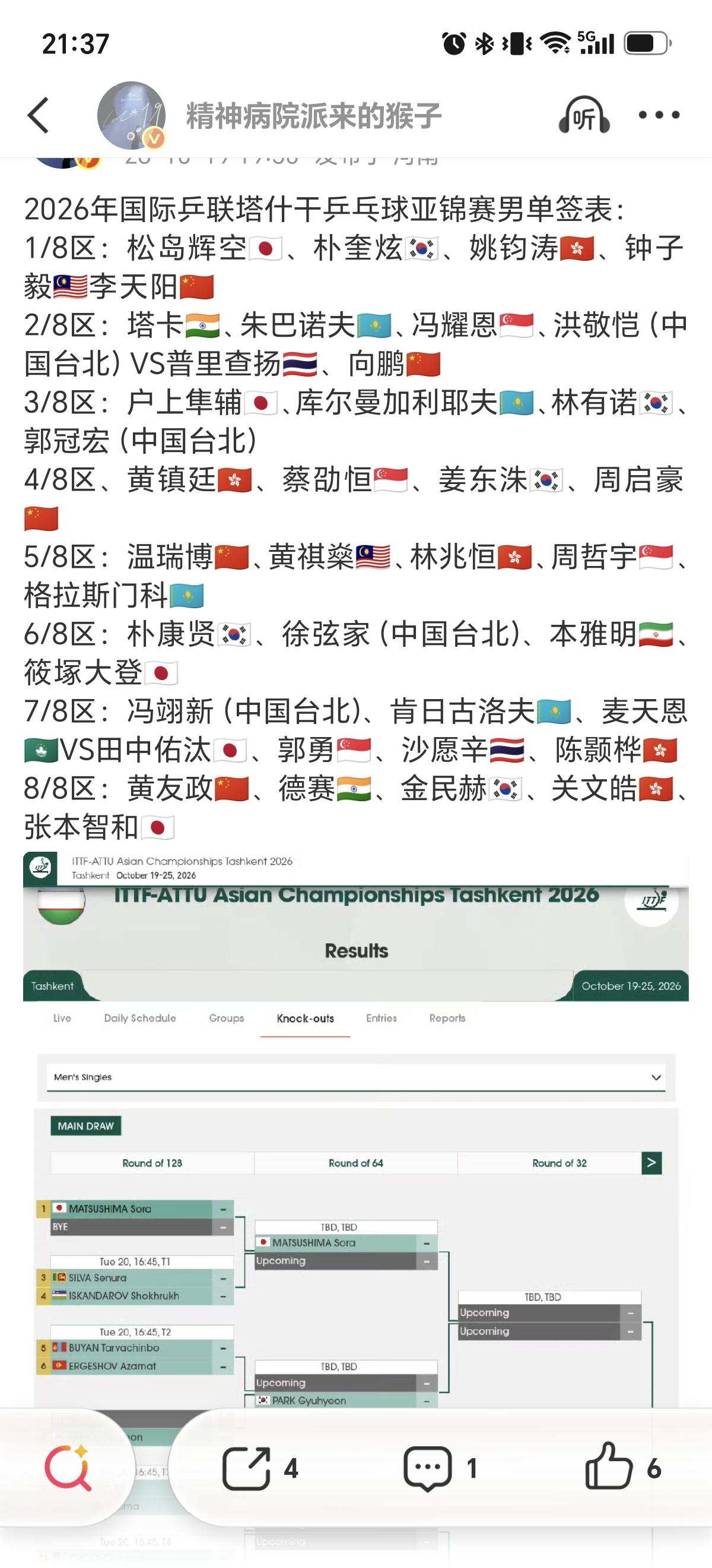 10月19日亚锦赛男单抽签表，国乒男队这次签位不错很分散，没有聚到一个小区，这样