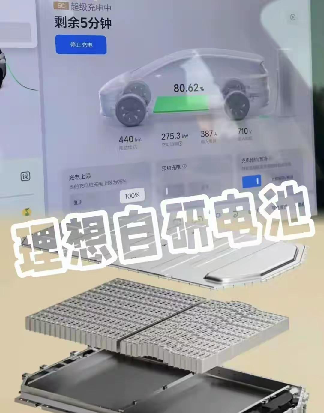 行业机构综合乘联会、中汽信科、懂车帝白皮书推算的燃油车置换新能源参考数据： 
1