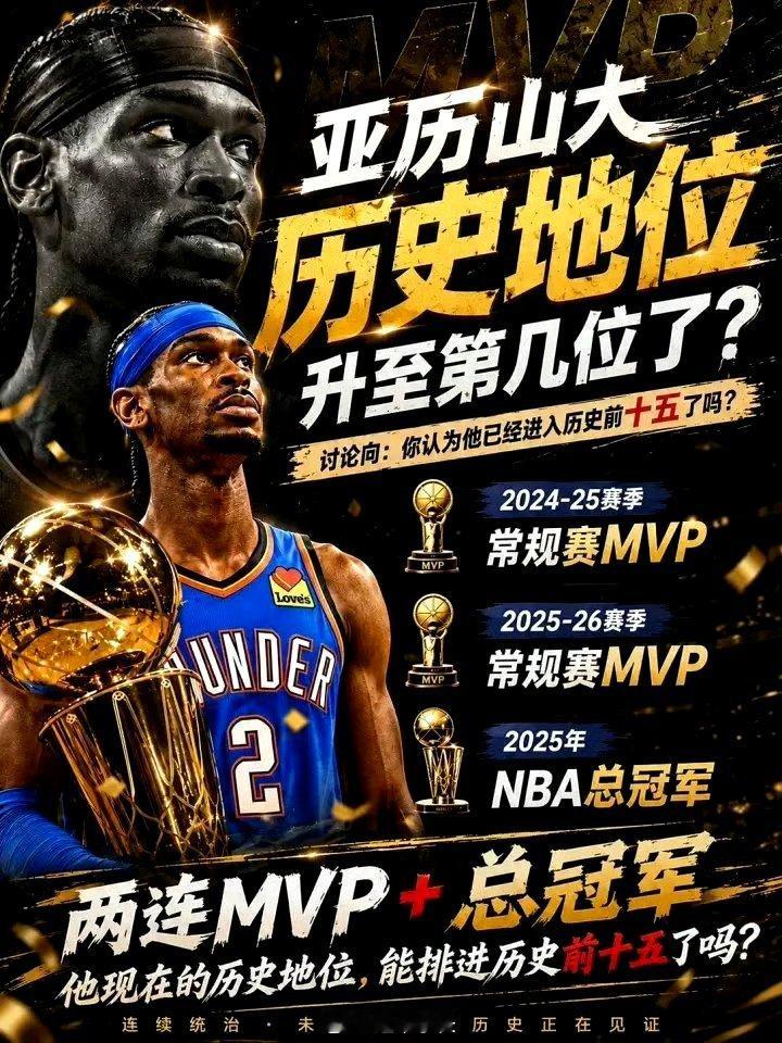 你认为SGA的历史地位上升至第几位了连庄MVP+有希望拿第2冠！你认为SGA的历