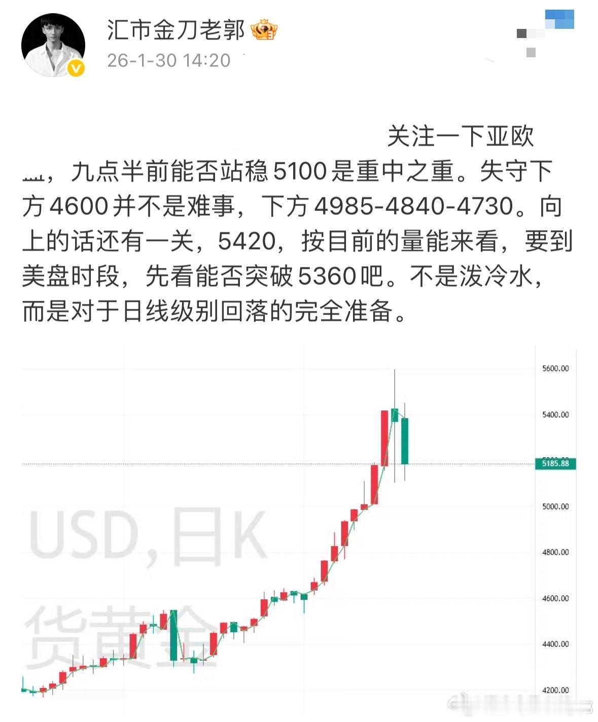 金价有望涨至8500美元亚欧盘箜丹，我不会贪心，拿到计划内的，观察即可。那么拉回