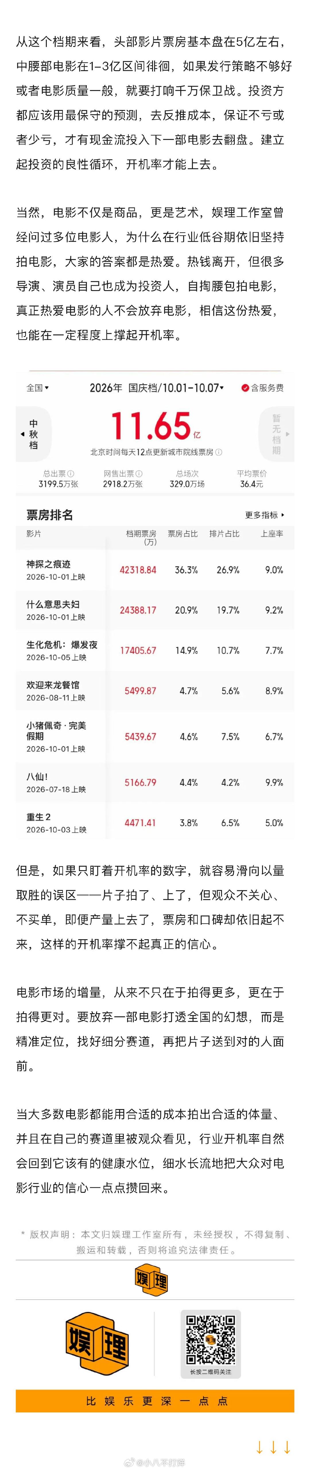明星扎堆电影将成为常态 电影走出低谷要控成本找赛道 《神探之痕迹》集结了大导演陈