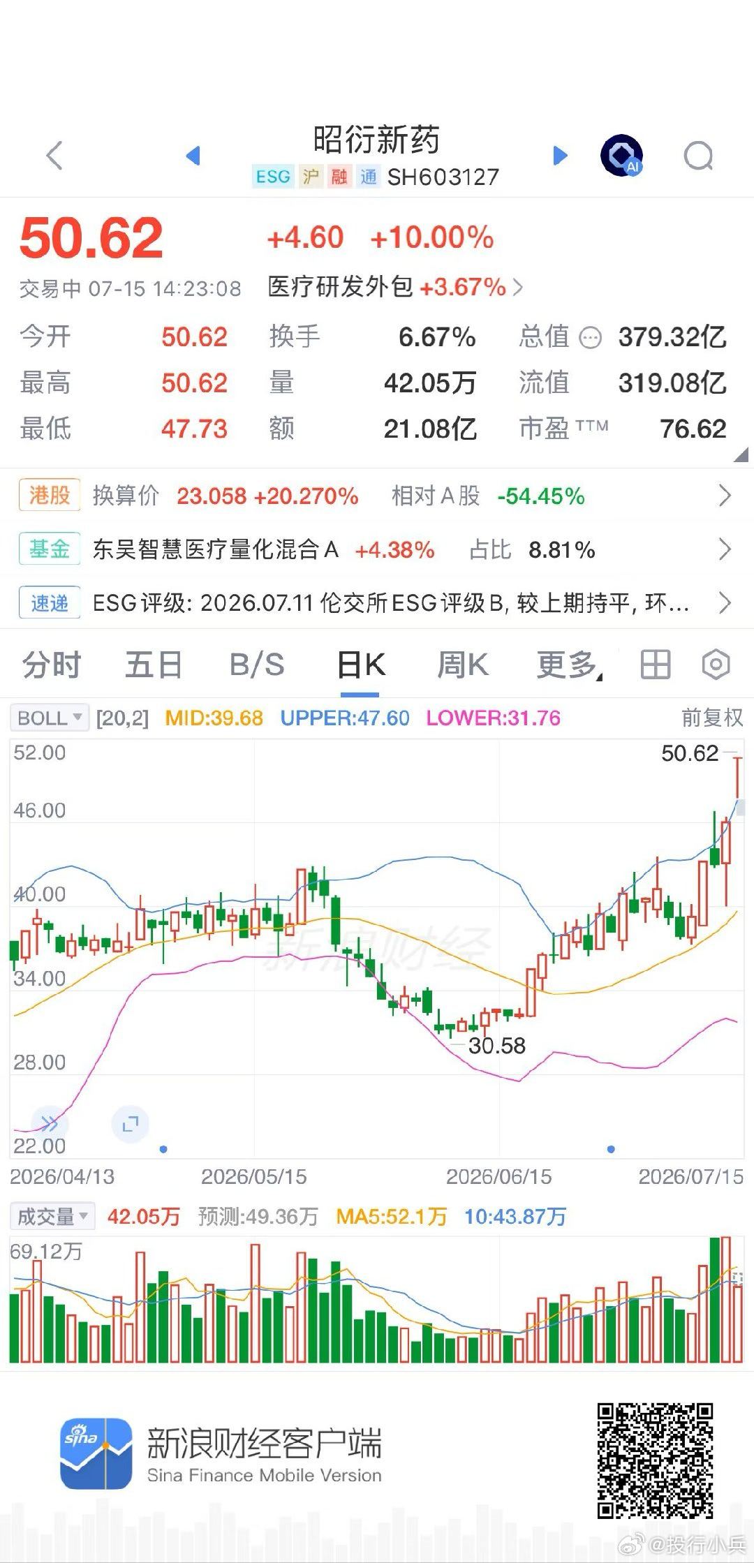 开始炒猴子了，峨眉山上有猴子！ 