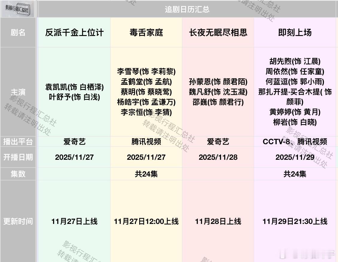 大生意人11.25毒舌家庭11.27即刻上场11.29追剧日历更新:11.19-