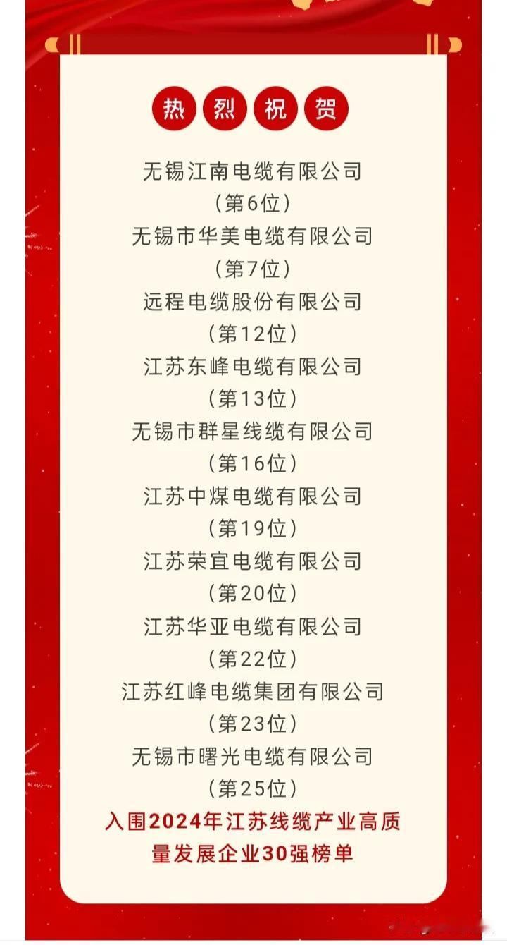 宜兴市官林镇电线电缆产业在江苏线缆行业占有举足轻重的地位。由江苏线缆行业协会评选