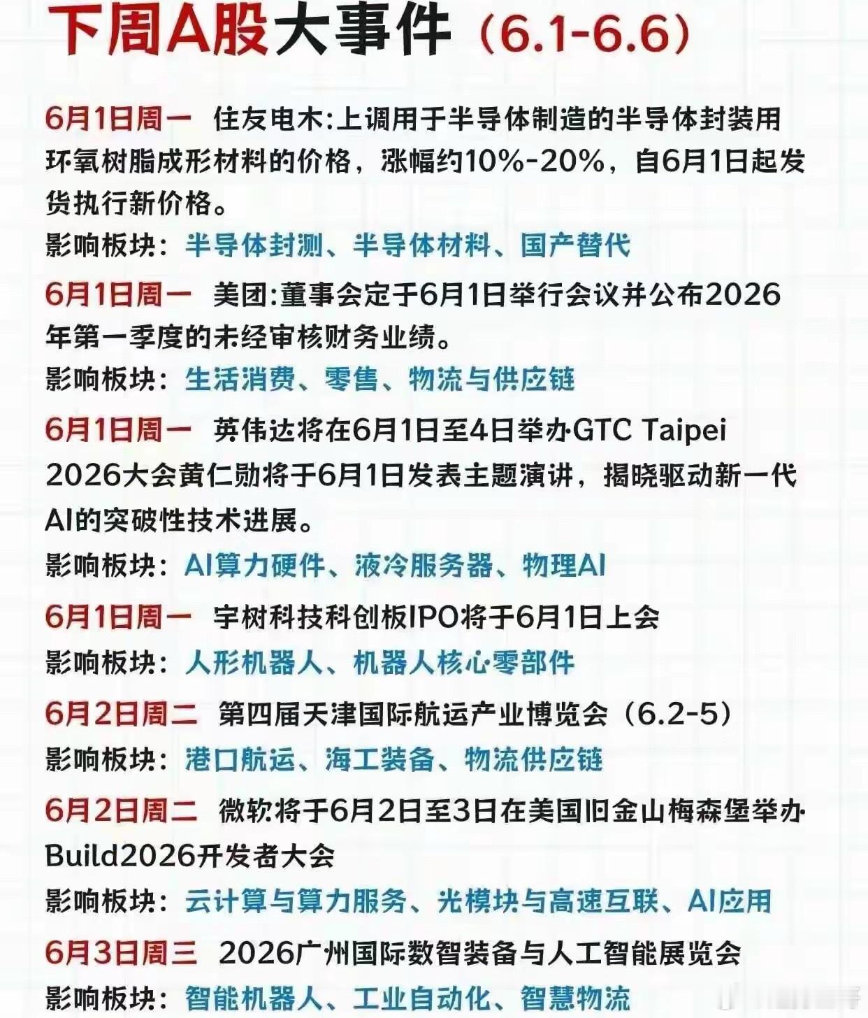 下周可能影响股市的事件，收藏了兄弟们！复盘挖掘一下相关个股机会。 
