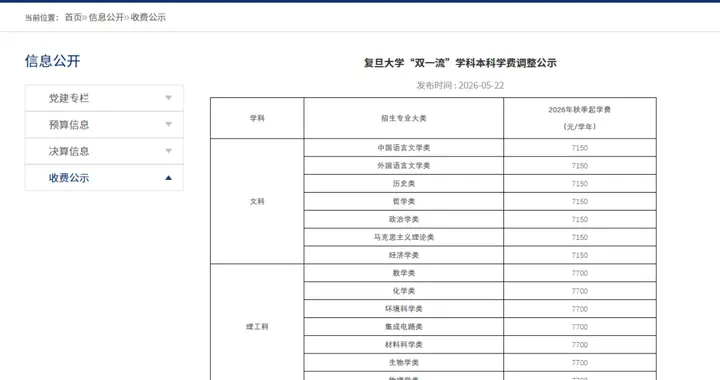 复旦大学，拟调整“双一流”学科本科学费