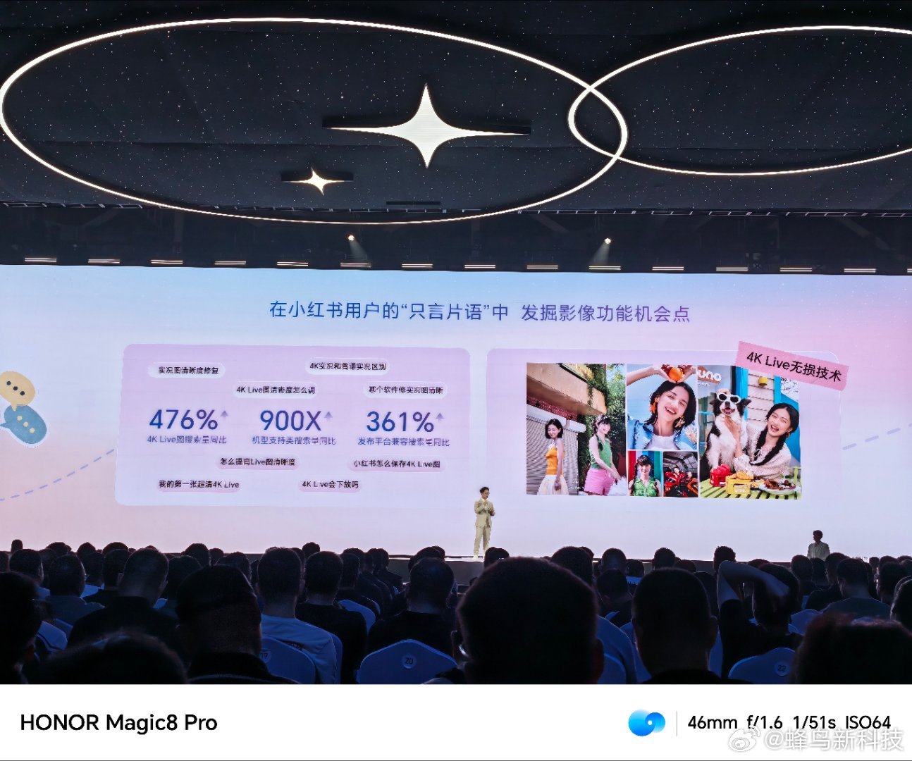 荣耀600 主打行业首发的全焦段4K Live，不论是0.6X还是7X都能4K 