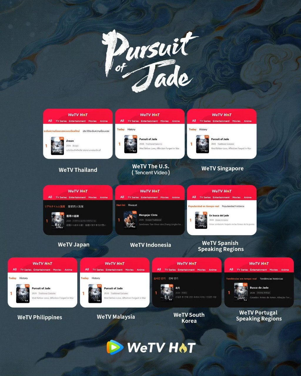 逐玉海外播出战报 逐玉海外开播战报 逐玉海外播出战报🈶 