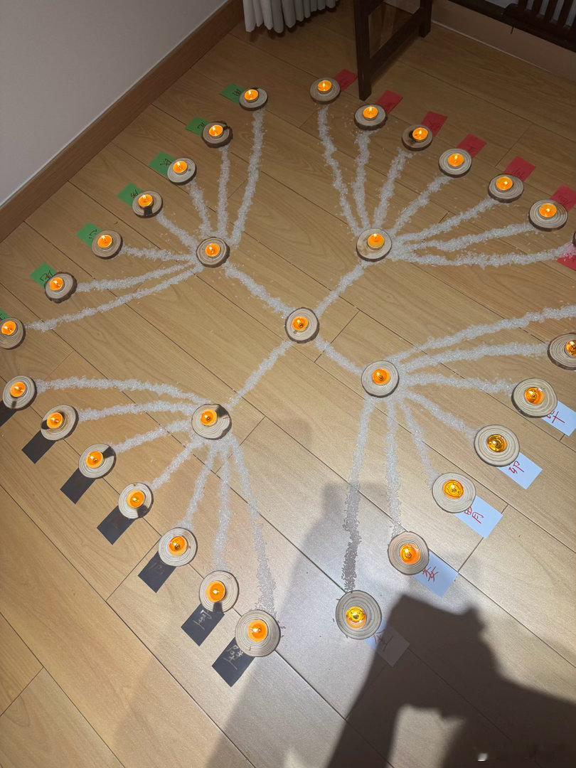 我辗转腾挪，总算弄出那么大的阵仗。补财库得方法有很多，我主要供二十八星宿，为什么