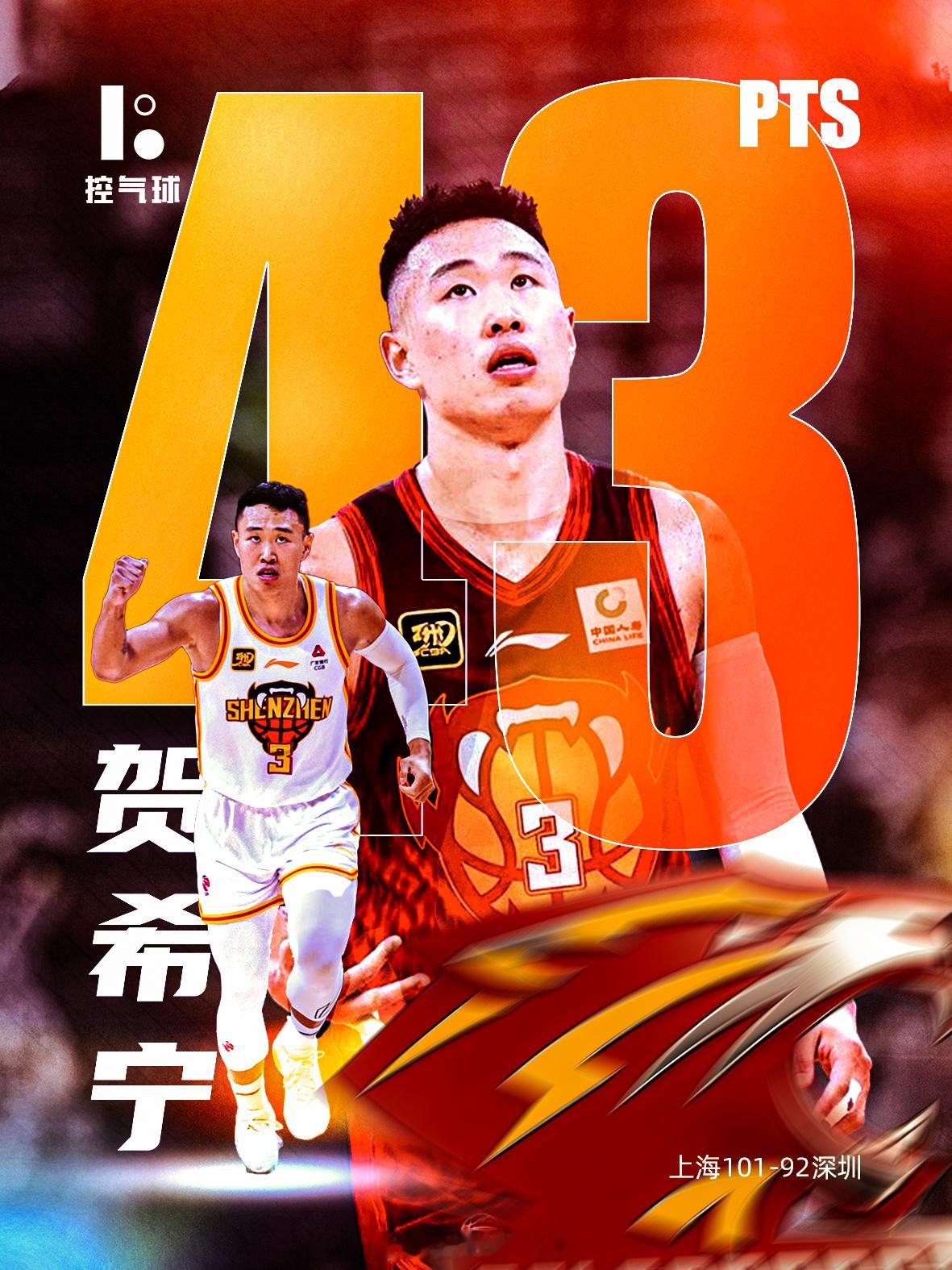 CBA 常规赛上海久事101-92击败深圳马可波罗，终结深圳五连胜。深圳核心贺希