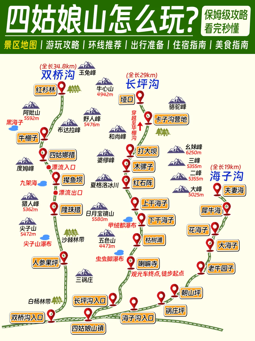 四姑娘山怎么玩⁉️保姆级攻略❤️点赞收藏