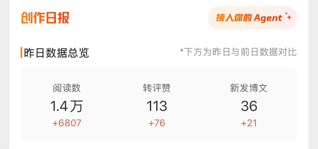 只要atz出现我就会这样 