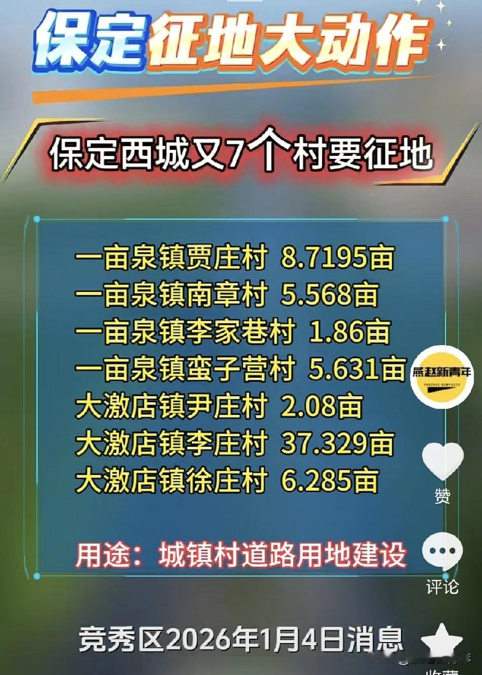 保定征地新消息！保定西边竞秀区又7个村要征地了，用途均为城镇村道路用地建设，知道