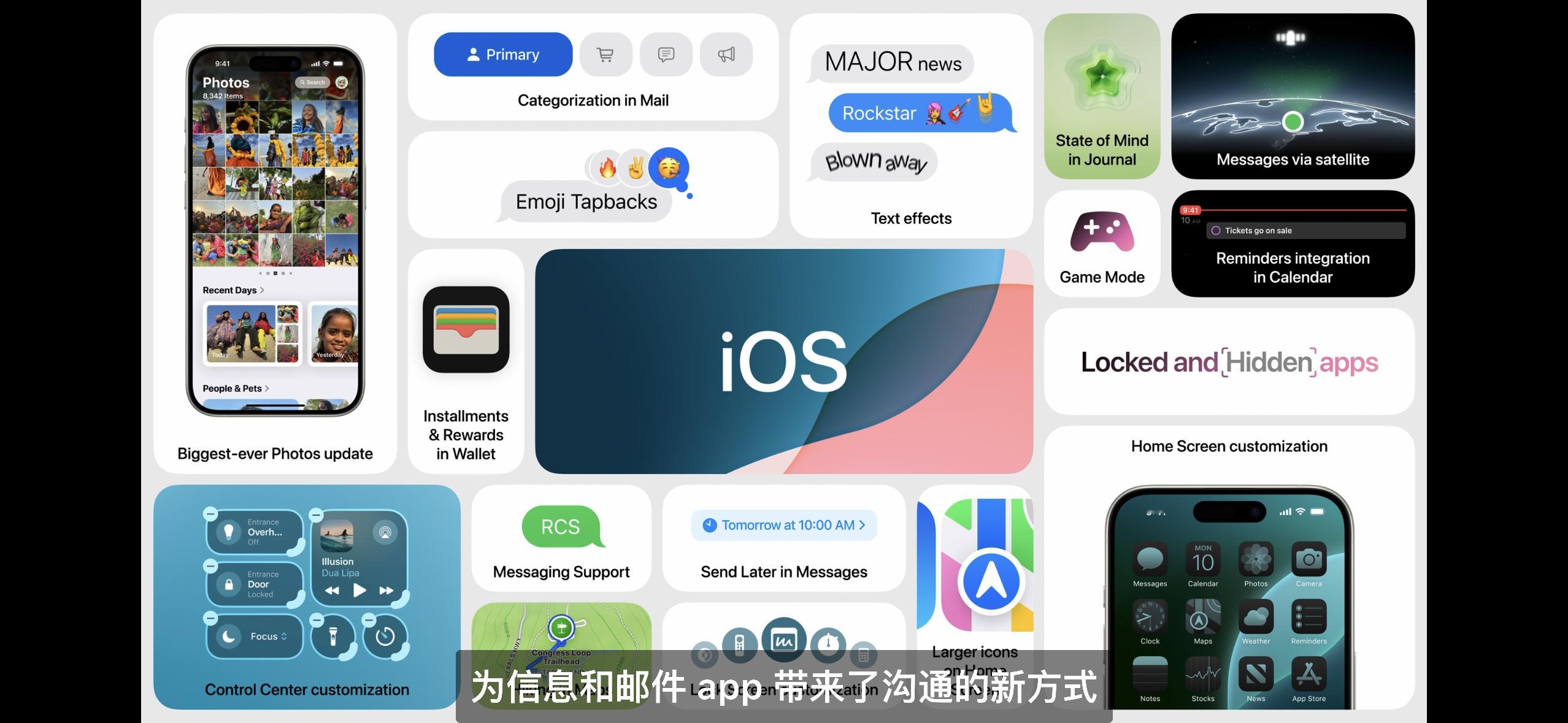 #WWDC24##iOS18# 都是些💩诗级更新，好无聊🥱 ​​​