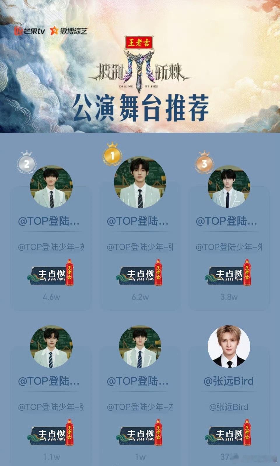 披荆斩棘投票个人前三：张泽禹 苏新皓 朱志鑫披荆斩棘 ​​​