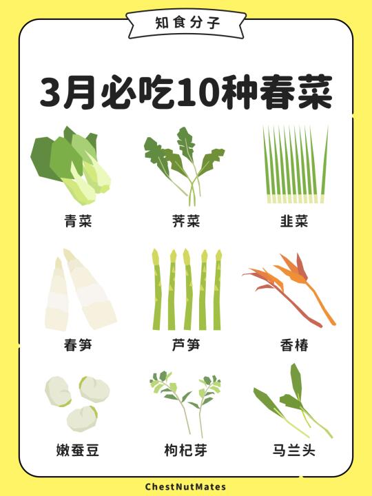 不可错过的10种春菜：补钙、抗炎、通便