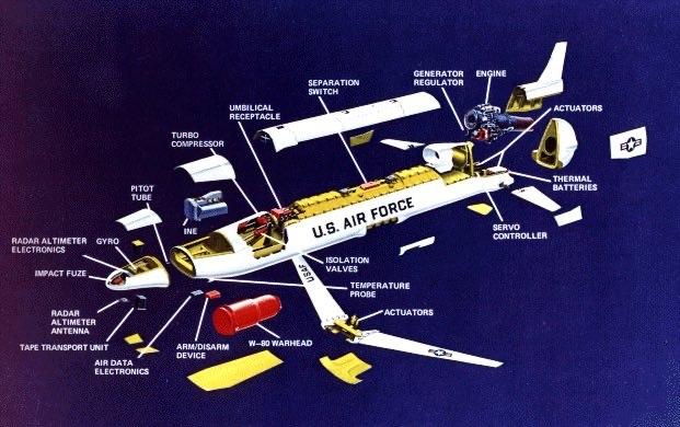 空射核巡航导弹