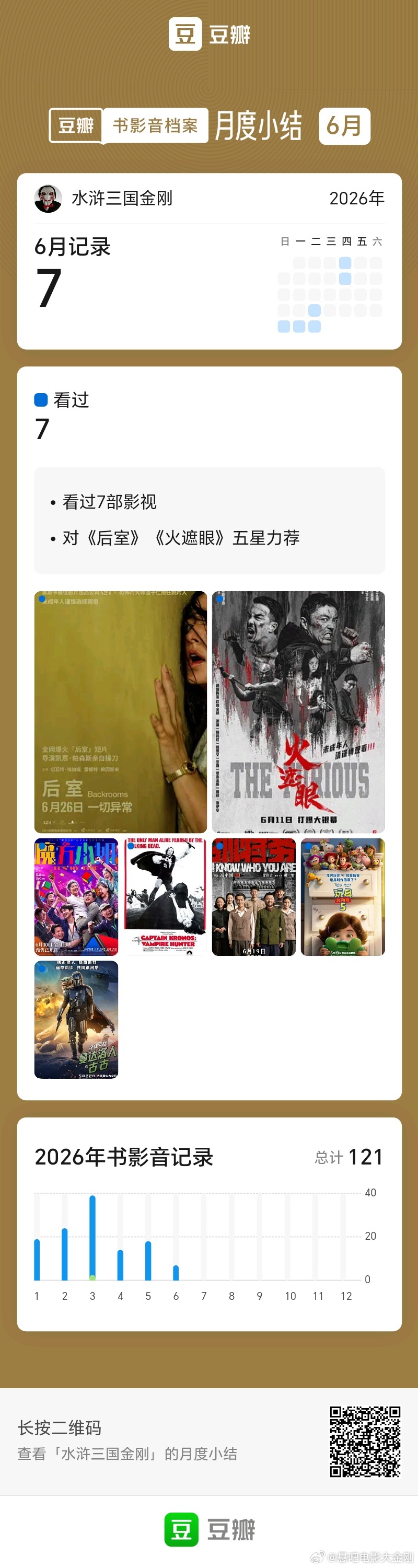 7月你好一条plog告别六月金刚月度小结