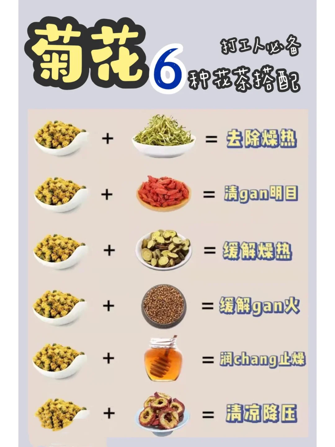 我不许你不知道菊花茶的这些好喝的花茶搭配