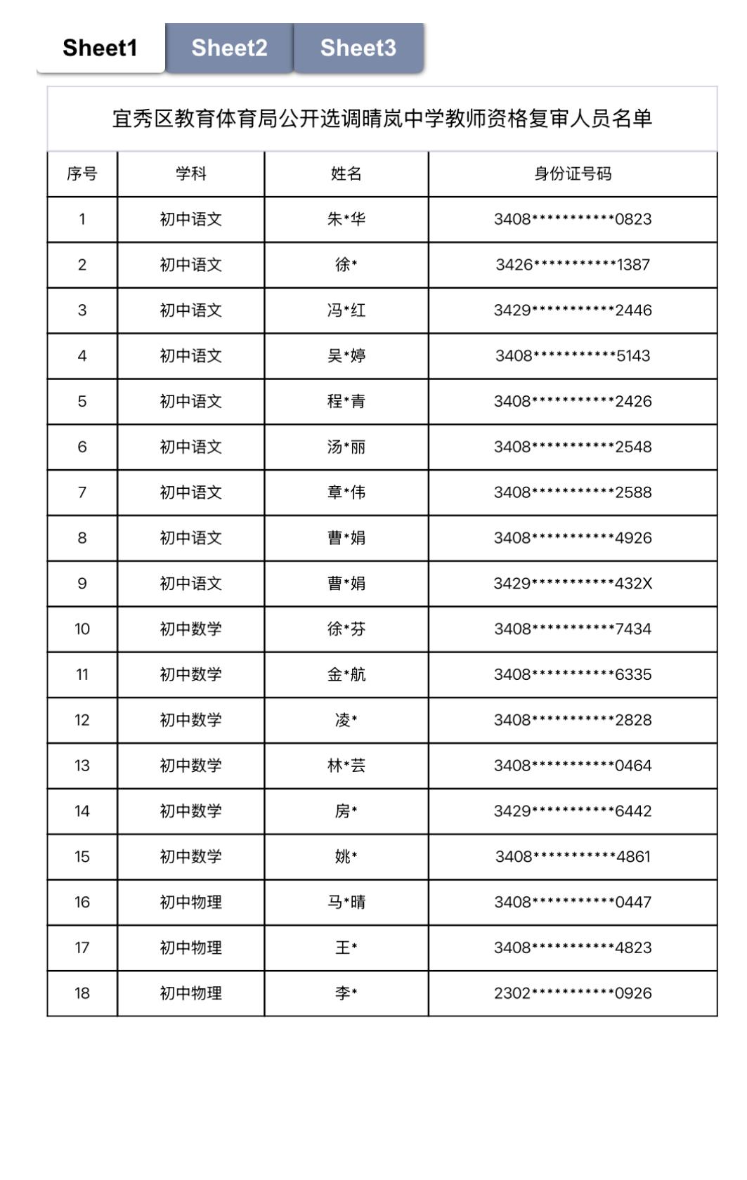 【安徽安庆】2026年宜秀区教育体育局公开选调晴岚中学教师资格复审公告发布！7月