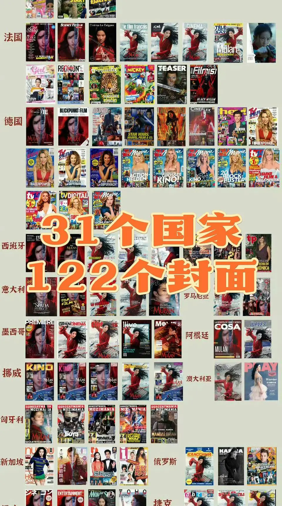 那年的荣光，内娱不曾看见。因为词条被锁了。好多人都不知道刘亦菲曾经多么风光过。