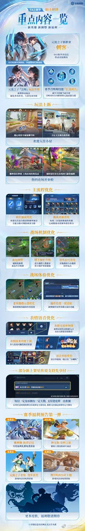 王者荣耀 钟馗 王者S43新赛季即将开启王者元流之子新职业刺客新赛季新玩法来了，