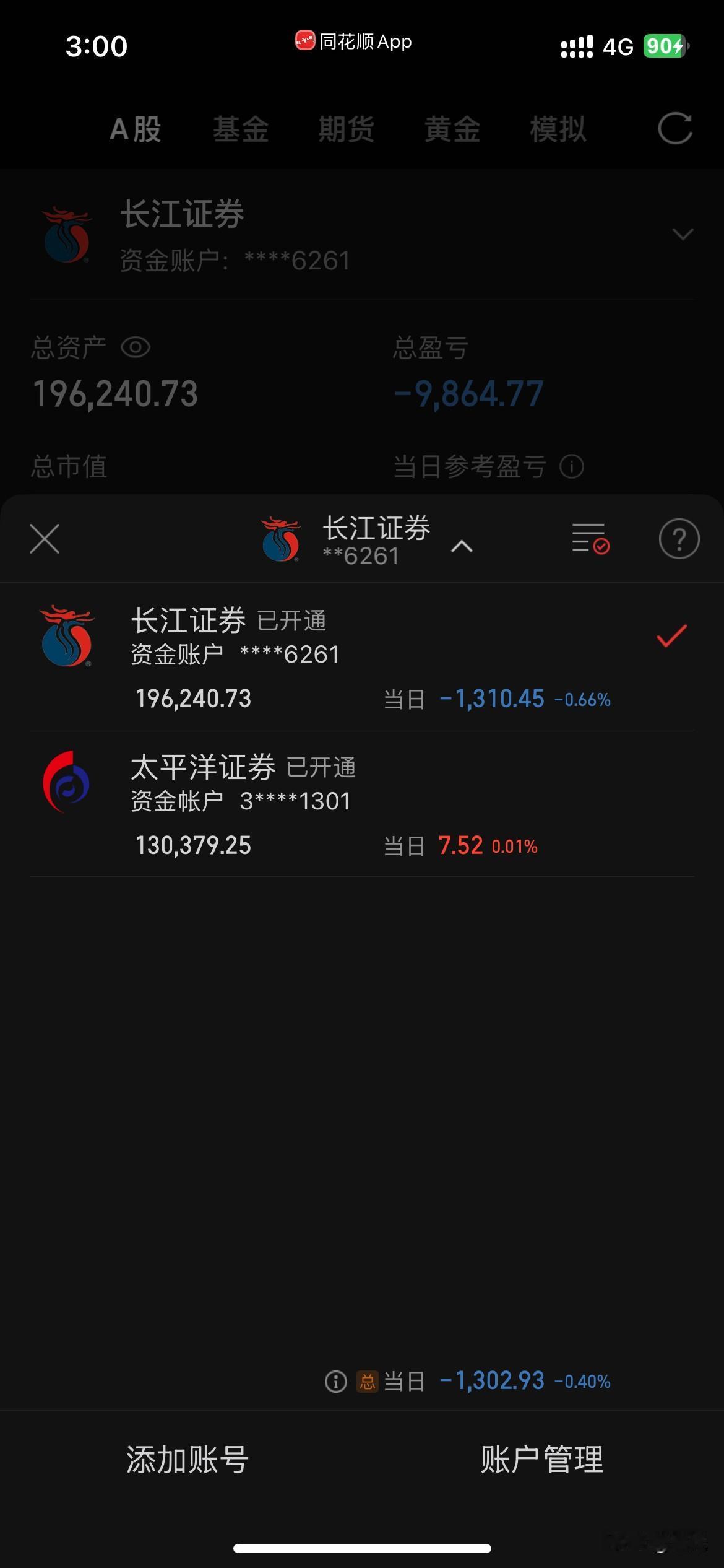 今天大亏2400，这股市真不是一般小散可以对付得了的。今天调仓，目前以科技股为主