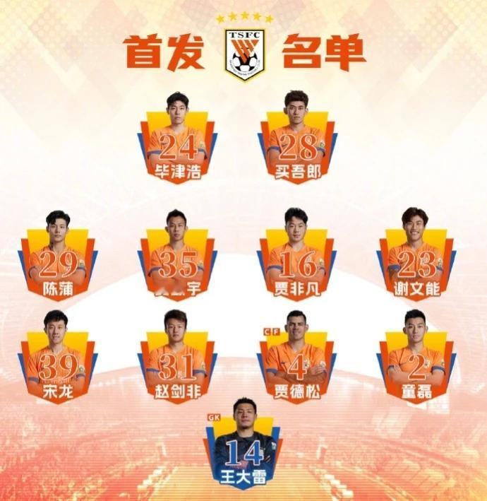 首发单外援打四外援，山东泰山以替补阵容抗衡全主力的北京国安，还能立于不败之地，崔