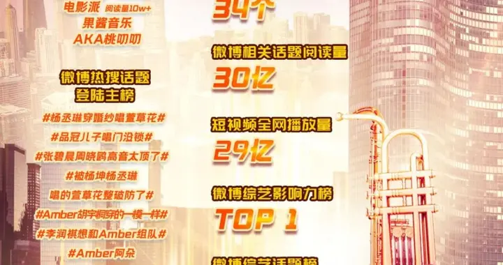 闪光的乐队|在创新表达中传递情感温度，《闪光的乐队》第二场音乐节再掀热潮！蓝天下