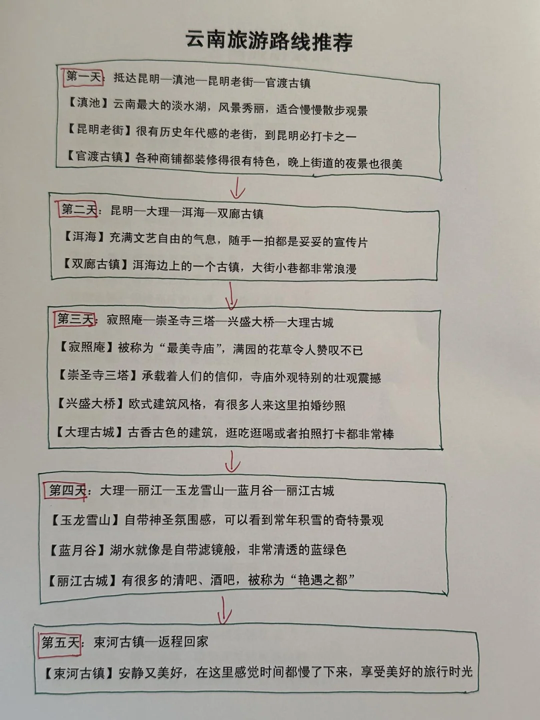 云南旅游！男朋友做的超详细攻略！！爱了