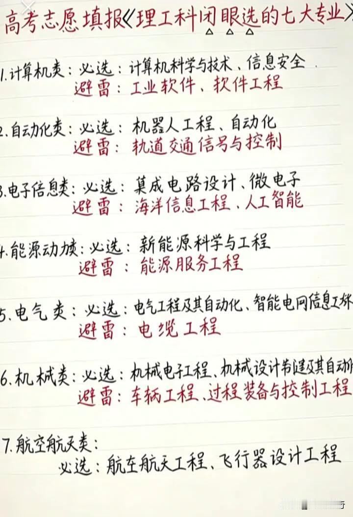 高考结束，志愿填报可是头等大事，理工科有七个专业闭眼选都不亏！
计算机科学与技术