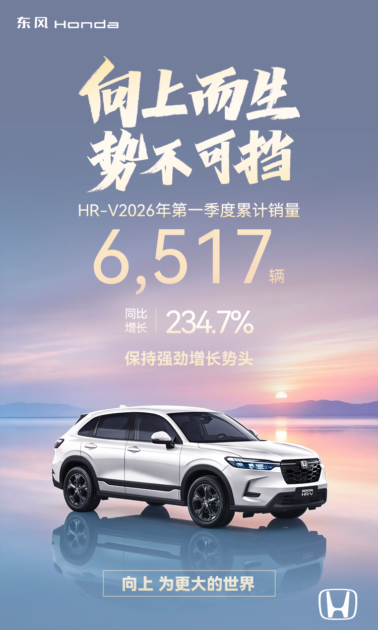 东风本田一季度成绩单！Q1销量 71,432 台，保持同比正增长其中，CR-V 