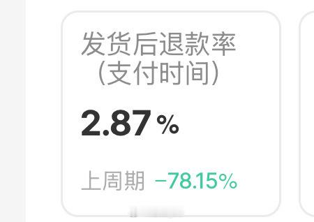 我的女装发出后退货率和我这个人一样是这个世界的bug 