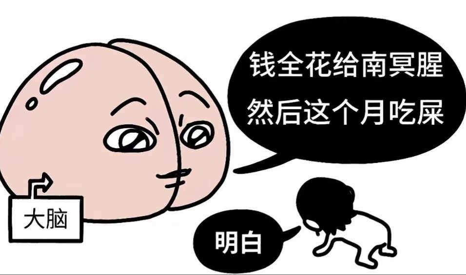 我: ​​​